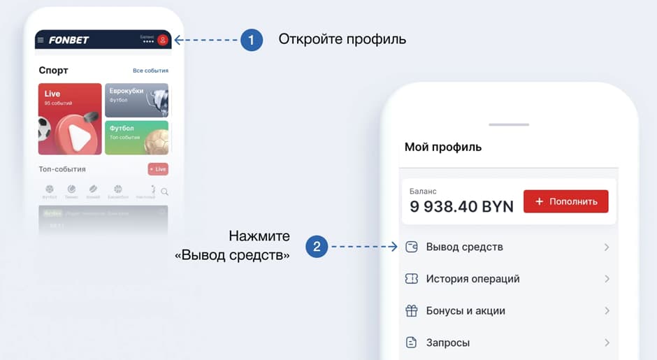 фонбет приложение