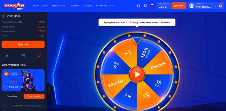 колесо фортуны